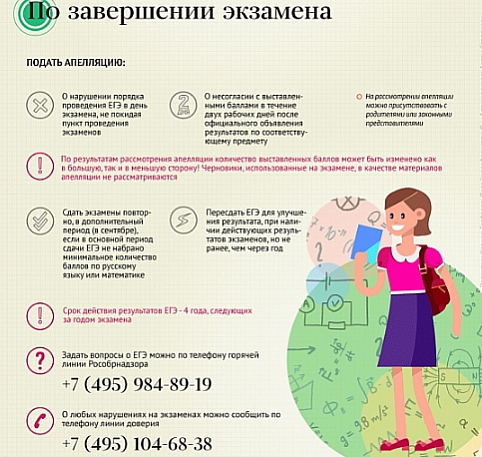 Сочинение 2022 Год Памяти И Славы